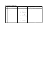 Foundation of Education (1).docx